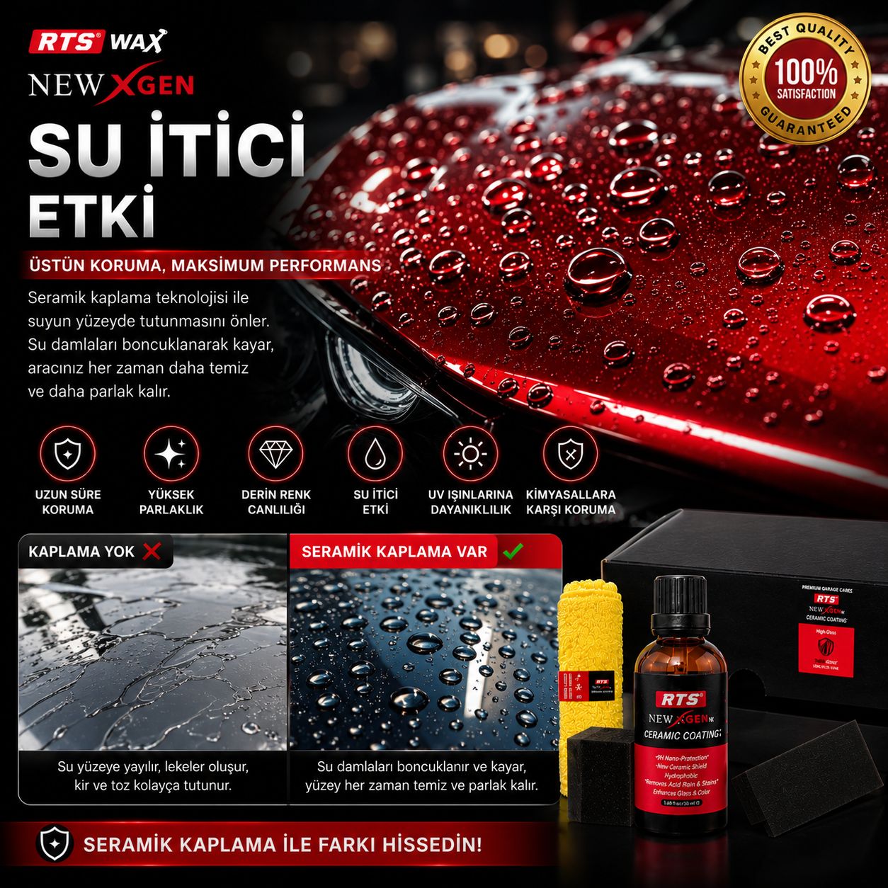 Seramik Kaplama Seti, Premium 50 mL, Boya Koruma, Yüksek Parlaklık, Su itici