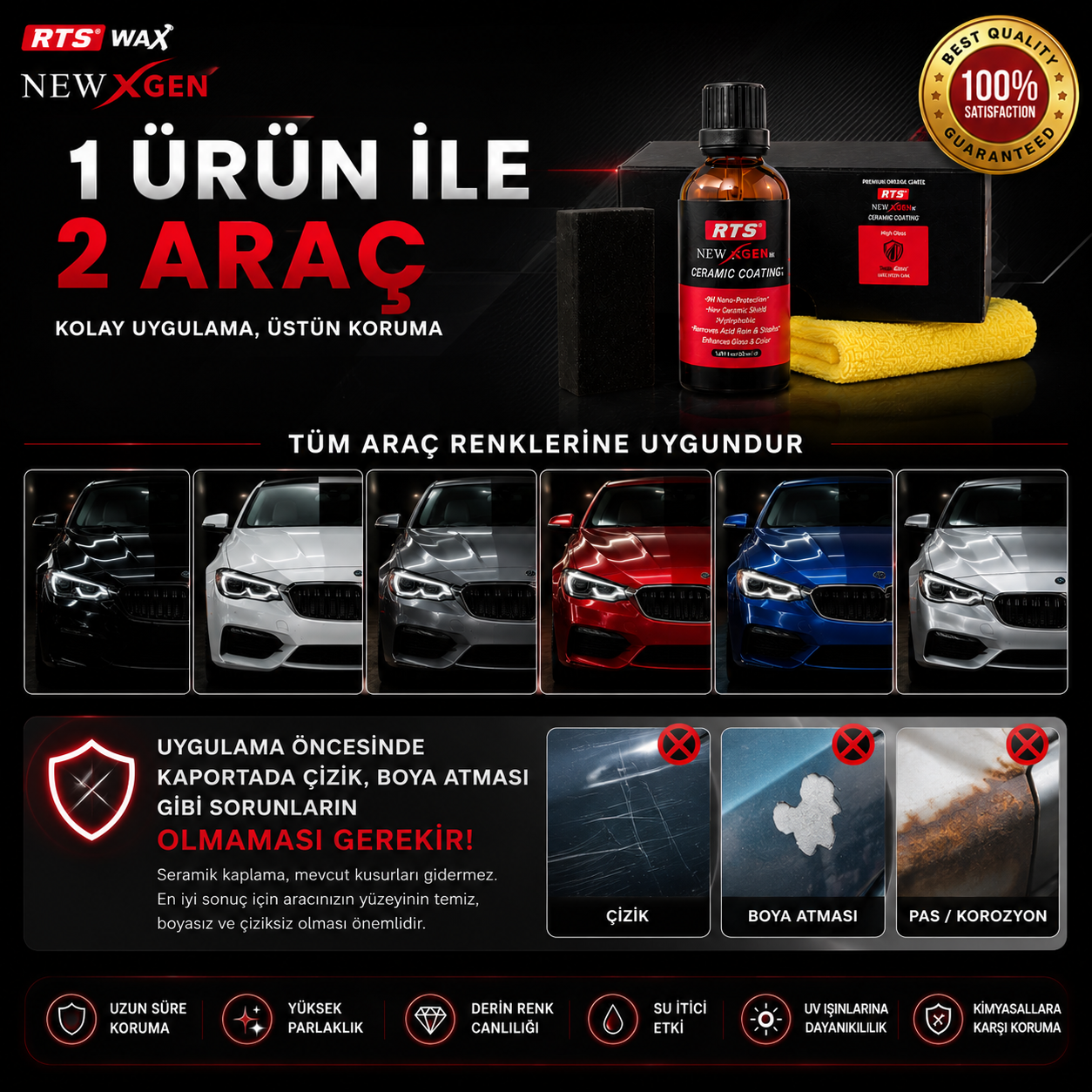 Seramik Kaplama Seti, Premium 50 mL, Boya Koruma, Yüksek Parlaklık, Su itici