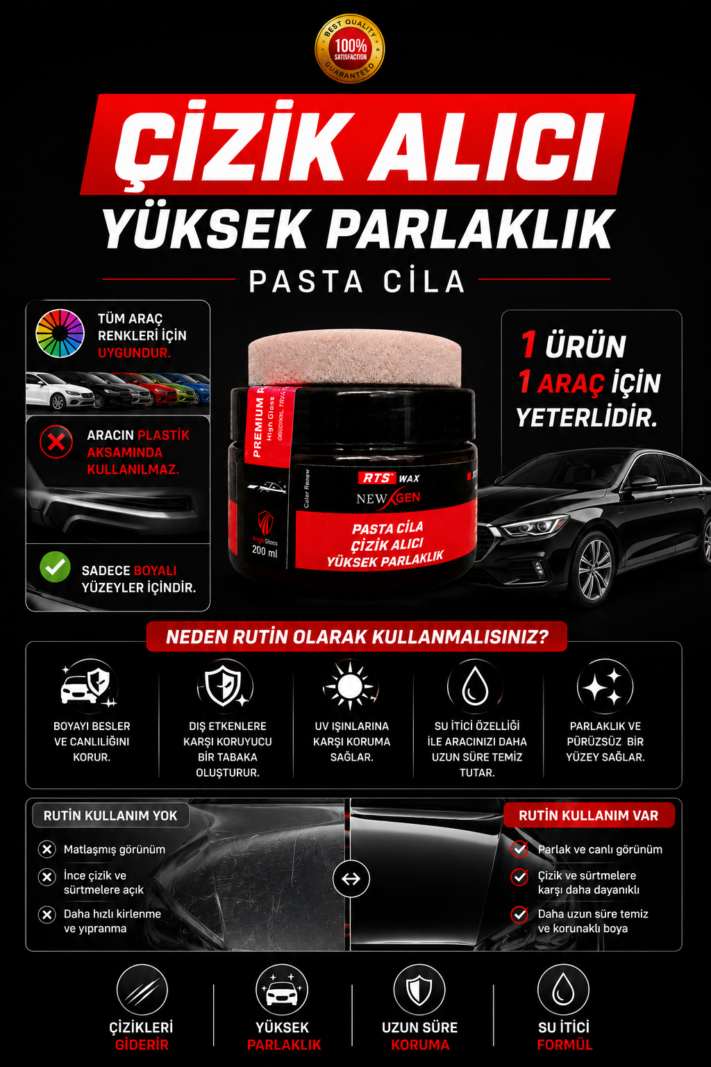 Araba Oto Çizik Giderici, Parlatıcı, Pasta Cila Seti, Oto Bakım, Boya Koruma 200 mL